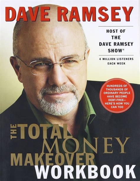 Who Is Dave Ramsey? Dave Ramsey started Ramsey