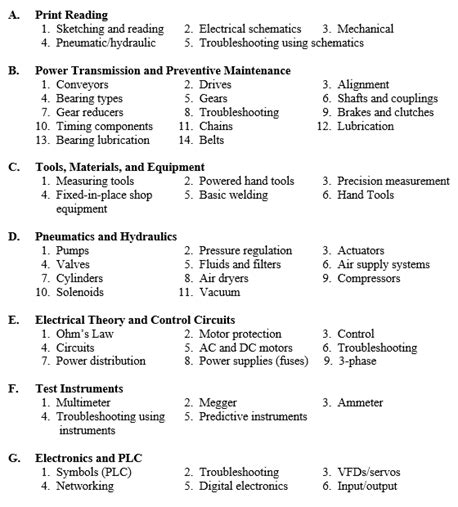 Ramsey electrical mechanical test study guide. - C15 6nz caterpillar engine repair manual.