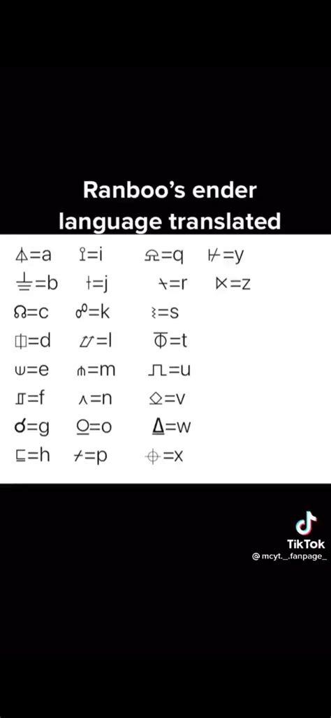 Ranboo language. This will just be a short little guide to help with the enderman language :D It includes the alphabet, how to type enderman, helpful tips, short sentences, parag... Completed. ranboo; learning; learnenderman +7 more # 2. ENDERMAN LANGUAGE ALPHABET by remu (yes its atyd reference) 212 10 1. This is the Ender Alphabet for my Ranboo-loving homies. ... 