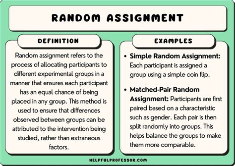 Random Assignment ~ A Simple Introduction with Examples