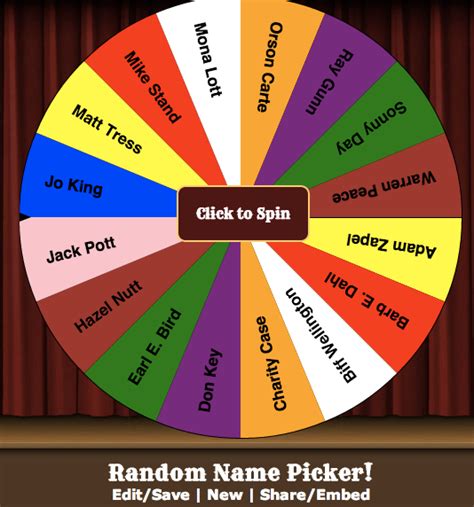Random Name Drawing Generator Online