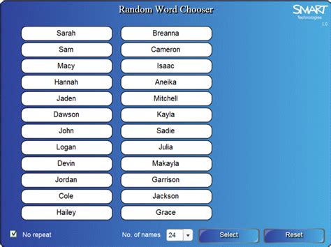 Random Name Generator for Your Smartboard Chase March