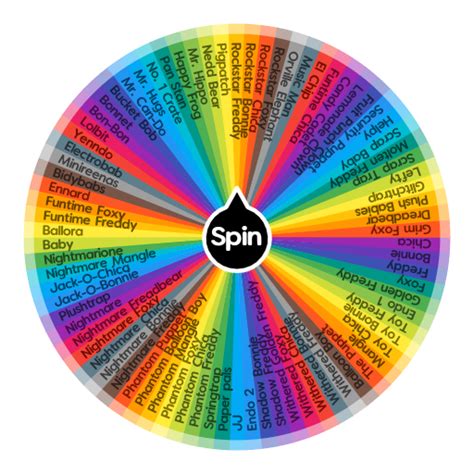 Random Things To Draw Generator Wheel