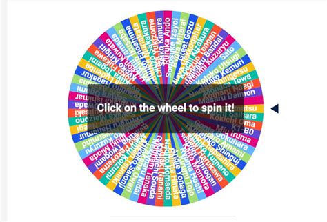 Random Wheel Picker - Danganronpa Characters - Amino