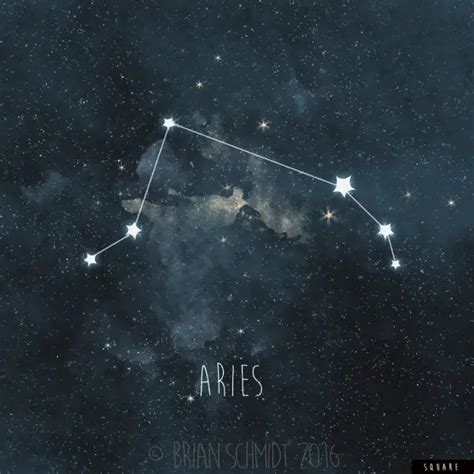 Random Zodiac Sign GeneratorMix
