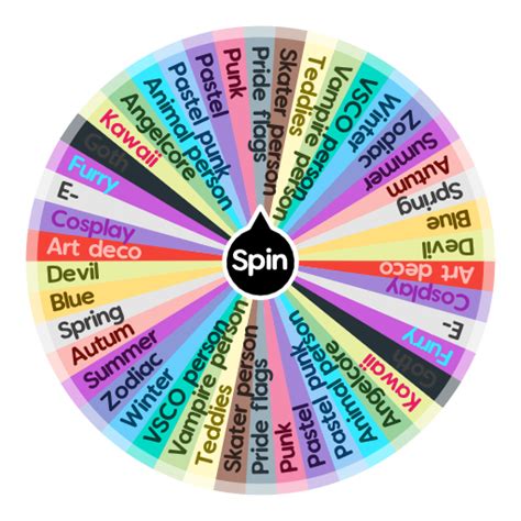 Download for free to: Spin the wheel to randomly choose from these options: Aesthetic, Modern aesthetic, Minimalist aesthetics, Harajuku girl/boy, Prince lolita, Sweet lolita, Soft girl/boy, E girl/boy, Kawaii aesthetic, Goth lolita, Goth, Military goth, Punk, Cyber punk, Punk rock, Sene, Classic lolita, Pop lolita, Comfy, Litterley pajamas all .... 