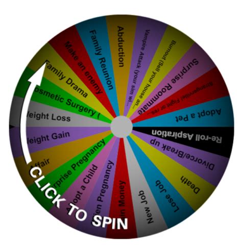 Random career generator. Discover endless possibilities with Spin the Wheel - Random Picker Wheel Maker! Unleash your creativity and design custom spin wheels for any occasion. Whether it's for games, … 