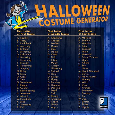 Random costume generator. The Halloween Costume Generator can generate thousands of ideas for your project, so feel free to keep clicking and at the end use the handy copy feature to export your halloween costumes to a text editor of your choice. Enjoy! What are good halloween costumes? There's thousands of random halloween costumes in this generator. 