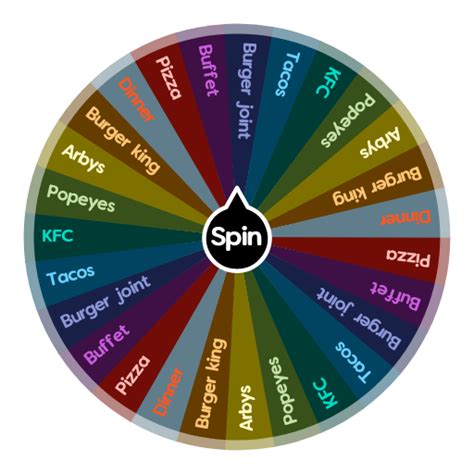 Random food picker wheel. The Random Food Generator Wheel adds an element of excitement to mealtime by transforming the act of choosing into an adventurous culinary journey. This innovative concept offers a unique way to discover new dishes and restaurants, making every dining experience a delightful surprise. 