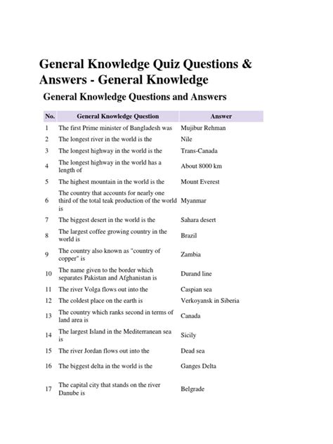 Random general knowledge questions.  This general knowledge quiz is packed w...