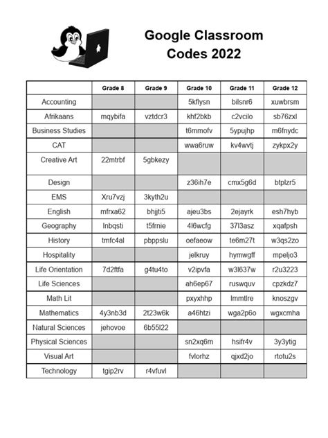 Random google classroom codes.  Learn how to generate a random Google Cla...