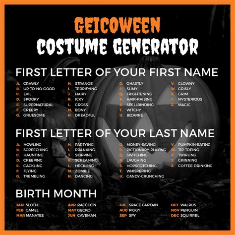 The Halloween Costume Generator can generate thousands of ideas for your project, so feel free to keep clicking and at the end use the handy copy feature to export your halloween costumes to a text editor of your choice. Enjoy! What are good halloween costumes? There's thousands of random halloween costumes in this generator.. 