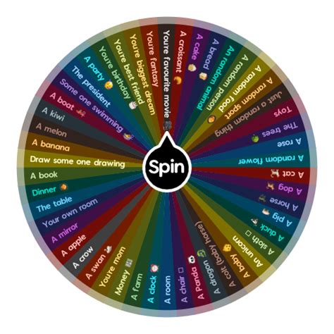 Random item generator wheel. Spin the wheel to see which item comes up next.. act it out , draw it , explain it .Make an interactive teaching resource in one minute. ... act it out , draw it , explain it . 0%. Charades spin wheel . Share Share by Nusiebahibrahim. Show More. Edit Content. Embed. More. Leaderboard. Random wheel is an open-ended template. It does not generate ... 