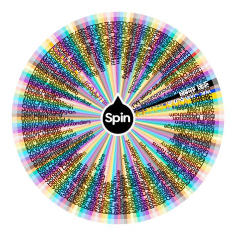 NBA wheel of PLAYERS (All Time) Random wheel. by Trenton