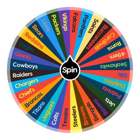 Random nfl team wheel spin. 32 nfl team. Share Share by ... Edit Content. Embed. More. Leaderboard. Random wheel is an open-ended template. It does not generate scores for a leaderboard. ... 