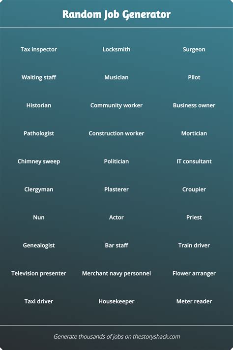 Random profession generator. Create or open an existing design. Open up Canva Assistant on the lower right corner of the page, or type / to open the shortcut. In a Canva Doc, click the + icon. Ask Magic Write to generate business name ideas for you. For example, type in “10 business name ideas” and describe your brand. Add keywords to optimize. 