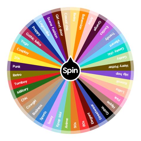 Random style generator wheel. Are you tired of wearing the same clothes as everyone else? Do you want to stand out from the crowd and express your unique style? If so, then it’s time to consider making your own clothing designs. 