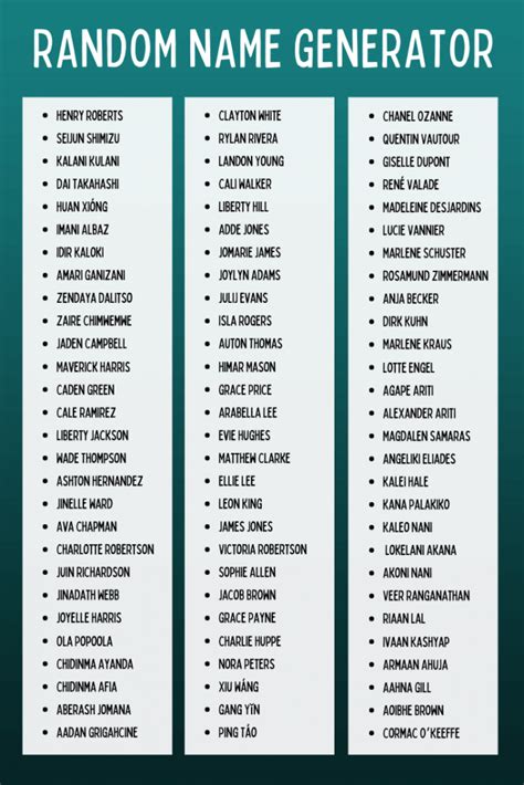 Random username generator.  A free random name generator can shave hours off...