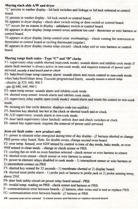 Range/Stove Fault Codes Appliance Aid