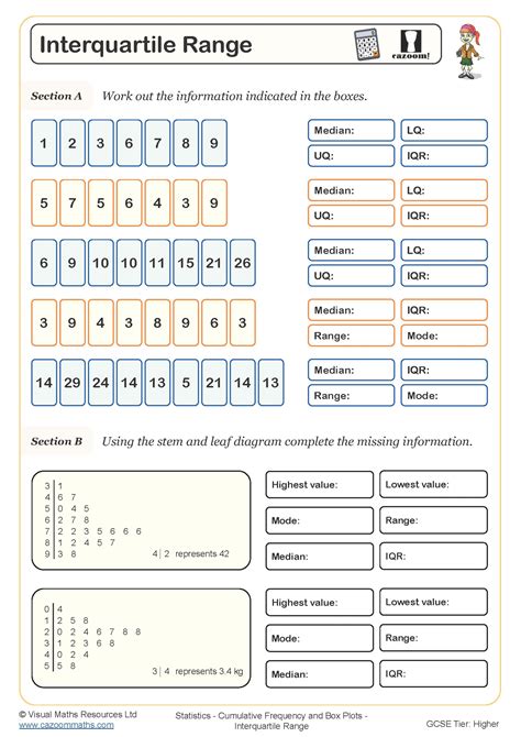 Range And Iqr Worksheets & Teaching Resources Teachers Pay Teachers