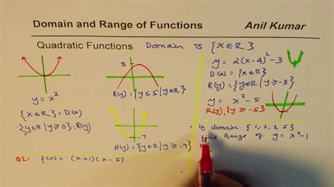 Range of quadratic function calculator. Things To Know About Range of quadratic function calculator. 