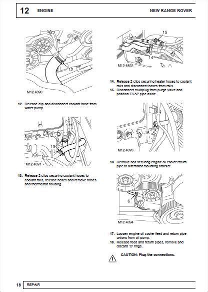 Range rover p38 series full service repair manual. - Manual transmission fluid ford focus 2003.