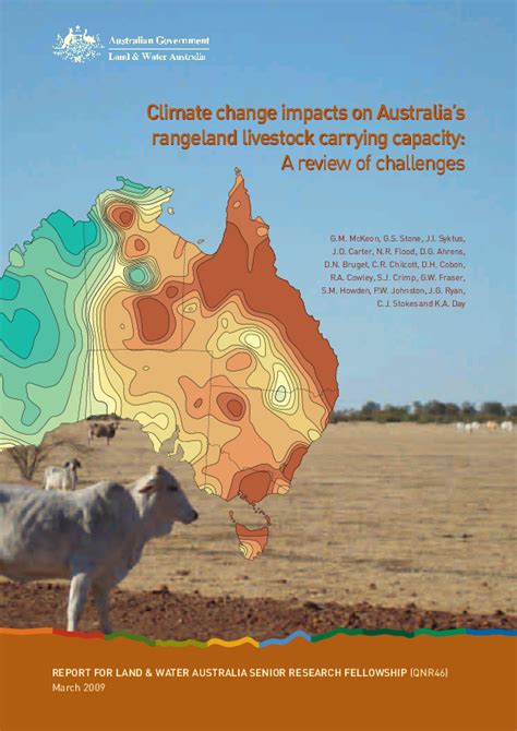 Rangelands - Climate Change in Australia