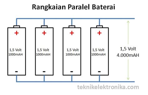 Rangkaian Seri dan Paralel Baterai – Anggara Trisna Nugraha S.T M.T