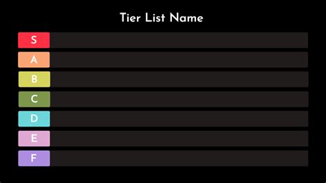 A tier list is a ranking system commonly used to rate