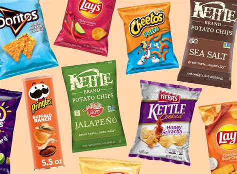 Ranker - Ranking The BEST Chips Of All Time! - Facebook