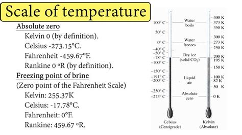 Rankine scale - Wikipedia