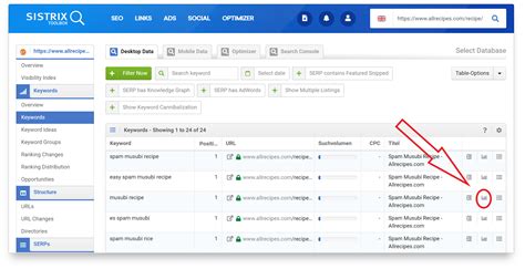Ranking Development now available for All Keywords SISTRIX