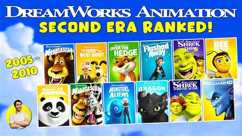 Ranking DreamWorks Animated Movies (Best to Worst) - IMDb