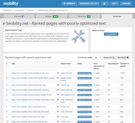 Ranking Spy Keyword Monitoring Preise, Kosten & Meine …