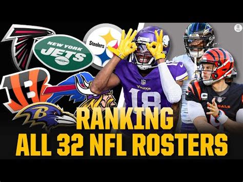 Ranking all 32 NFL rosters ahead of 2024 training camp: Bills