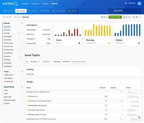 Ranking data errors and how we handle them SISTRIX
