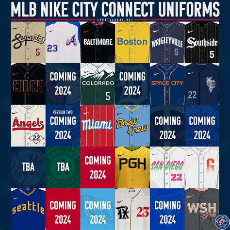 Ranking the 2024 MLB Nike City Connect Jerseys - Diamond Digest