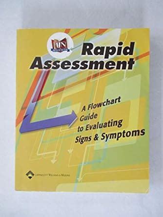 Rapid assessment a flowchart guide to evaluating signs symptoms. - Redaktionsgeschichtliche studien zum michabuch im kontext des dodekapropheton.