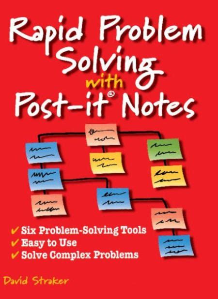 Read Rapid Problem Solving With Postit Notes By David Straker