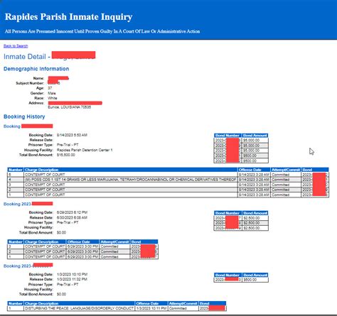 Rapides parish detention center ii.  Learn address format, allowed items, mail rest...