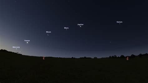 Rare 5-planet alignment peaks Friday when joined by moon Space