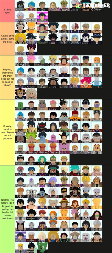 Related: Best 5 Star Units in Roblox All Star Tower Defense. B Tier All Star Tower Defense Characters . B Tier Character Name Type Rarity; Golden Supreme Leader (Golden Frieza) Hill: 6: Mikato (Minato) ... Best ASTD Characters. Cancel reply. Comments are on moderation and will be approved in a timely manner. Please read the following …. 