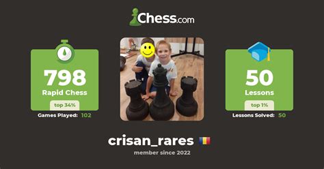 Rares-g - Chess Profile - Chess.com