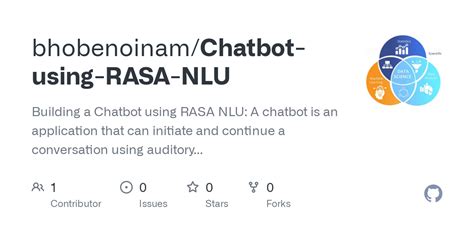 Rasa chatbot github code.  Collection of many different code for RASA chatbot,...