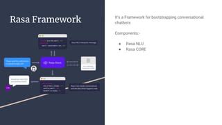 Rasa mysql database.  May 2, 2025 · Conversational Mastery: Building Chatbots with RASA, Fl...
