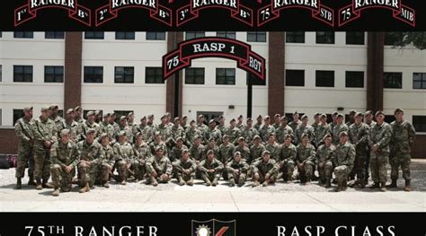 Rasp army.  In 2009, RASP replaced both the Ranger Indoctrination Progr...