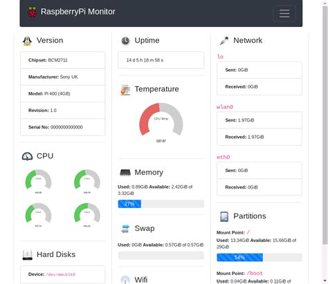 Raspberry PI - Simple System Monitor · GitHub