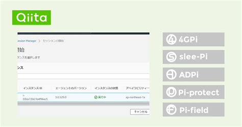 Raspberry PiをWi-Fiに接続する方法 Linux-.
