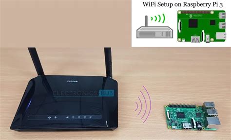 Raspberry Pi 3 WiFi Setup: Easy Guide (2 Methods!).