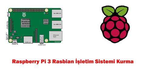 Raspberry Pi 3b Linux harici işletim sistemi kurma.